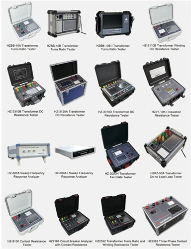 Uvod u IR, TTR, WR i BDV